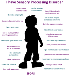 sensory disorder toys